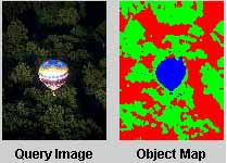 object map