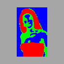 object map